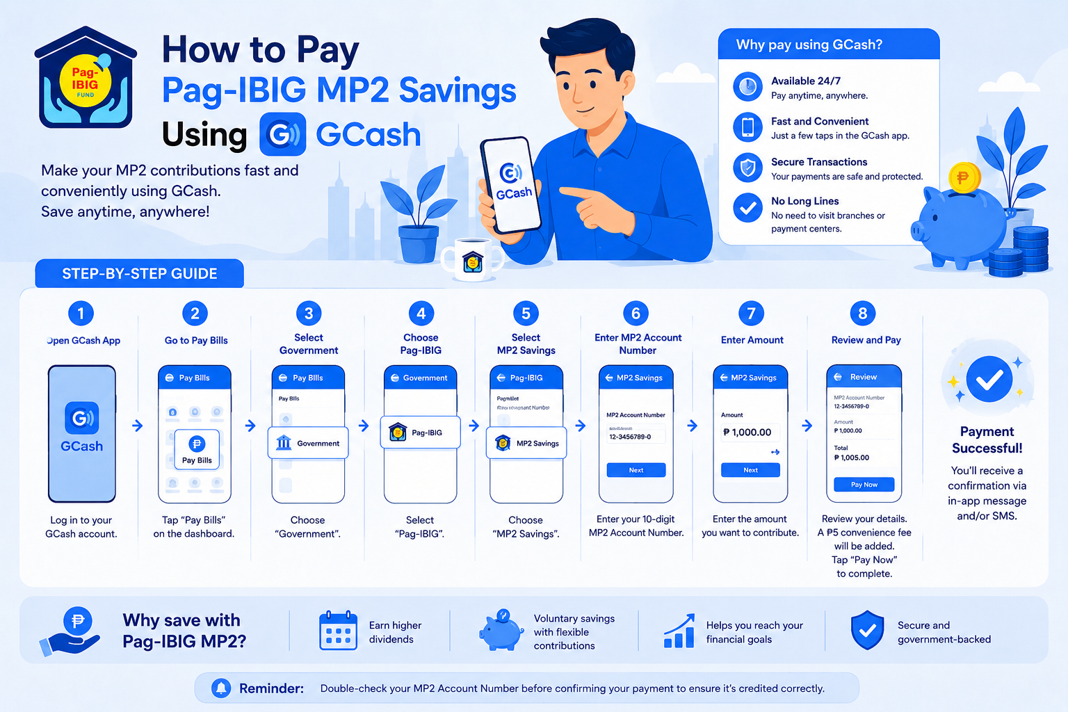 How to Pay Pag-IBIG MP2 Using Gcash Step By Step Diagram