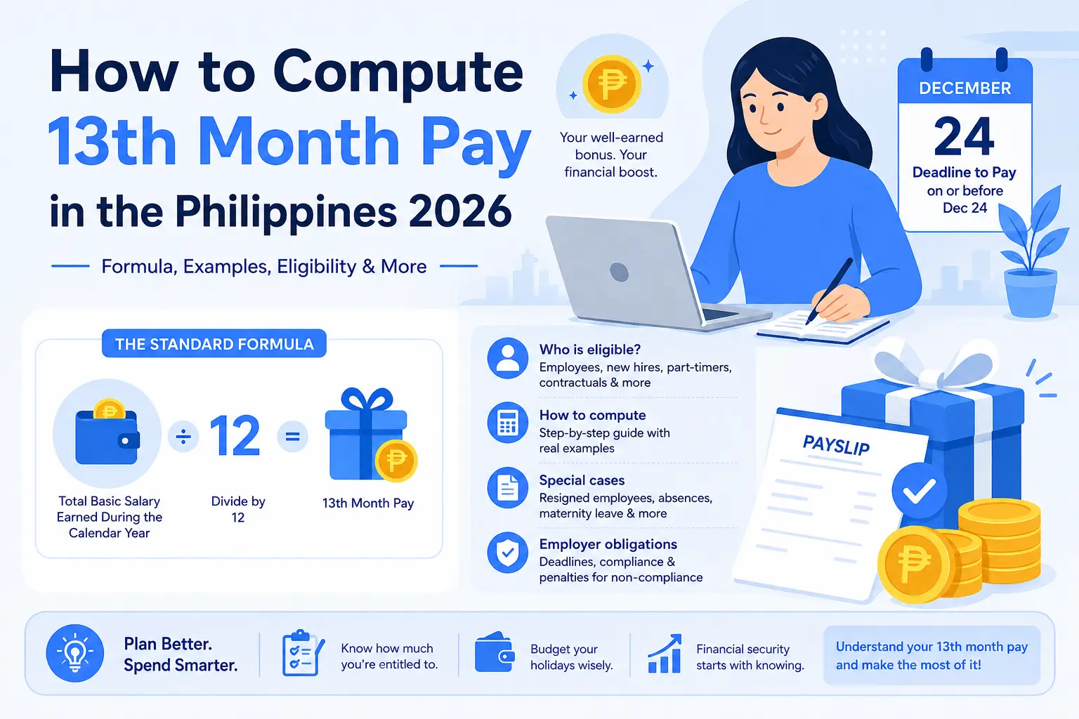 Illustration of a woman calculating 13th month pay, with a formula, payslip, peso coins, eligibility checklist, and December 24 payment deadline.