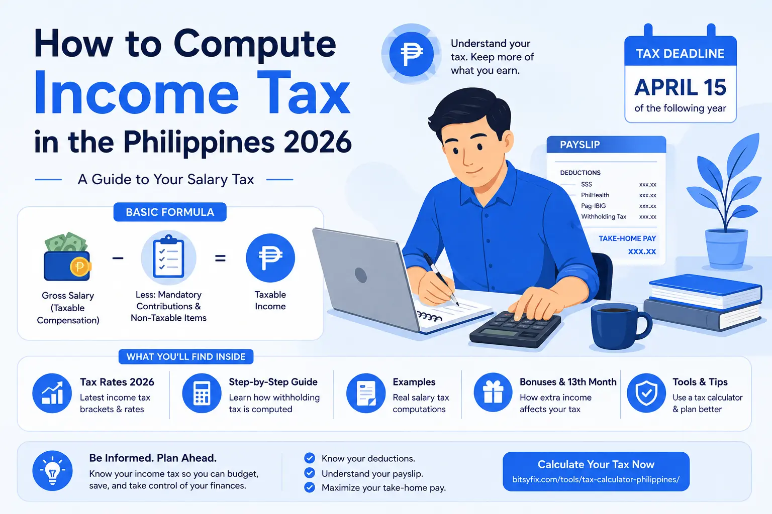 Infographic explaining how to compute income tax in the Philippines in 2026, featuring salary deductions, tax rates, and a salary tax calculation guide.