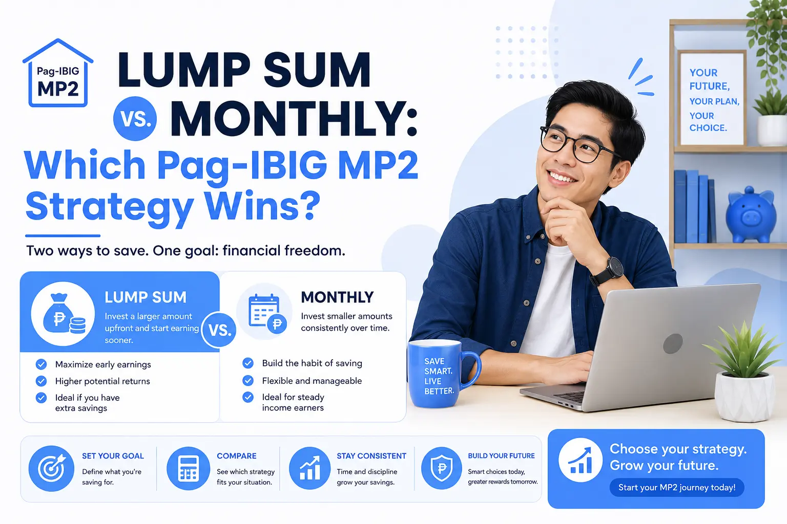 Illustration comparing lump sum and monthly Pag-IBIG MP2 savings strategies for long-term financial growth.