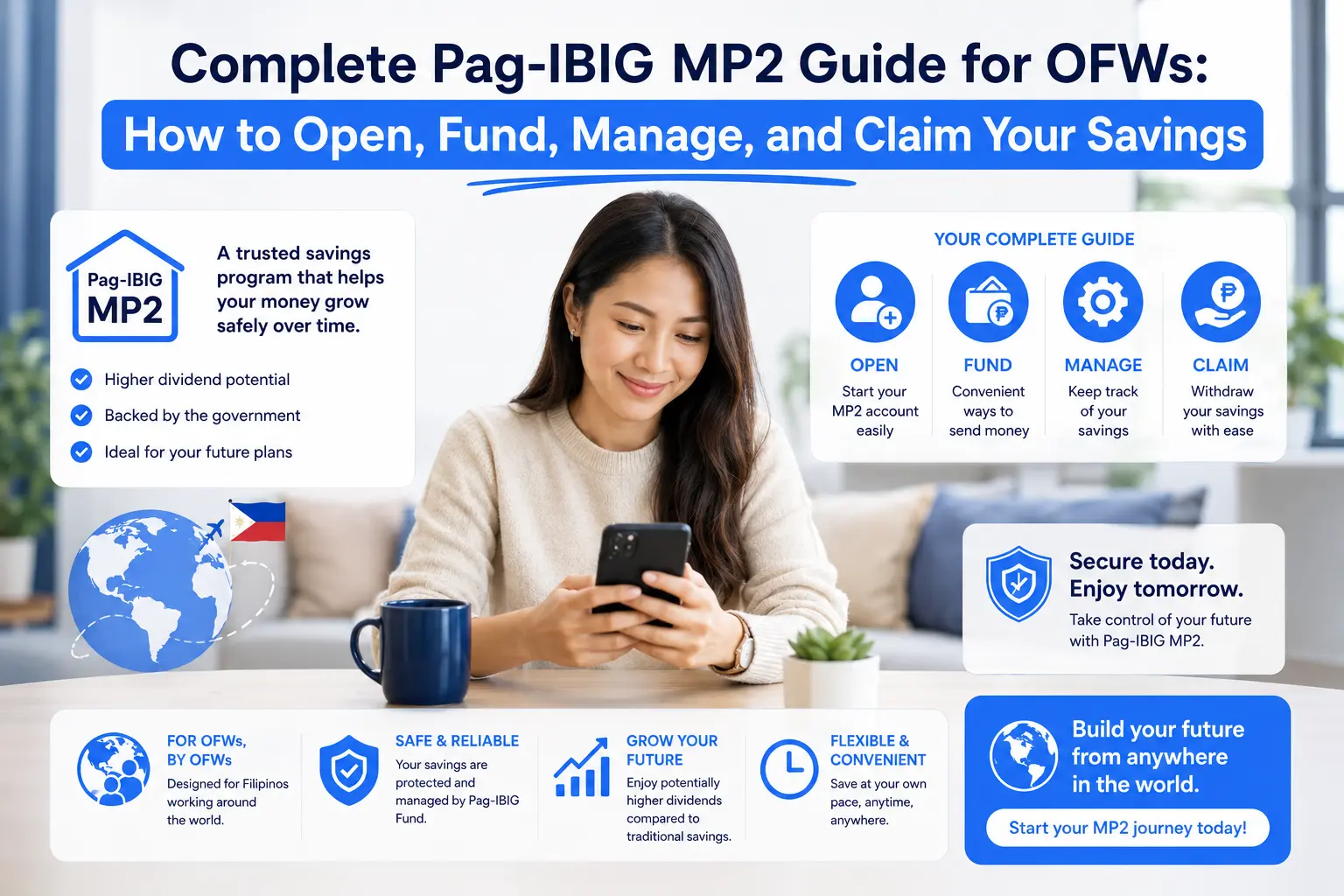 An OFW smiling while looking at a smartphone at a desk, with text overlays detailing a complete guide to opening, funding, managing, and claiming Pag-IBIG MP2 savings.